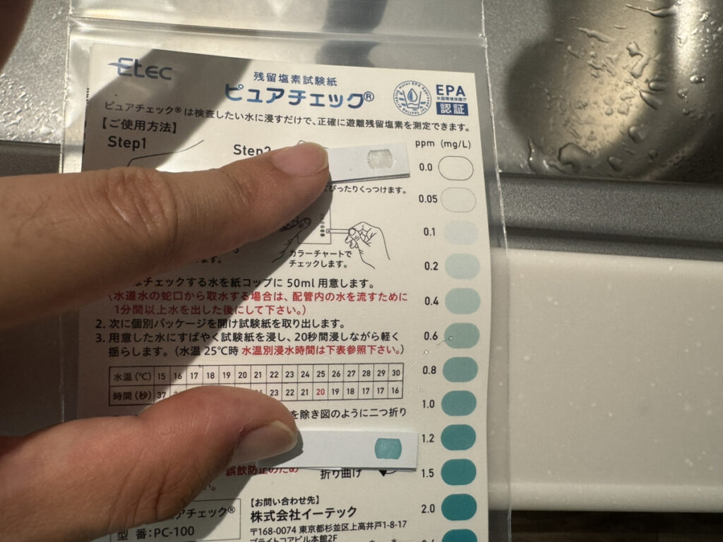 水1リットルに対して、１．２グラム塩素が入っています。